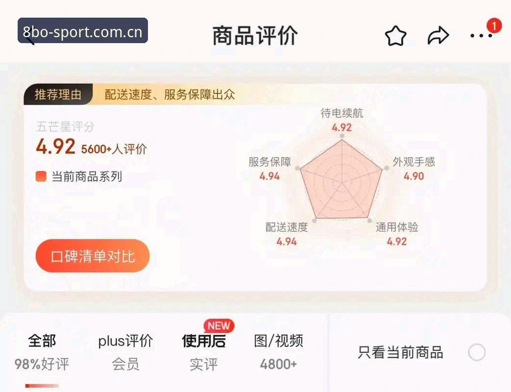 博体育安全吗？老用户实测体验 vs 平台承诺：这些细节你需要知道