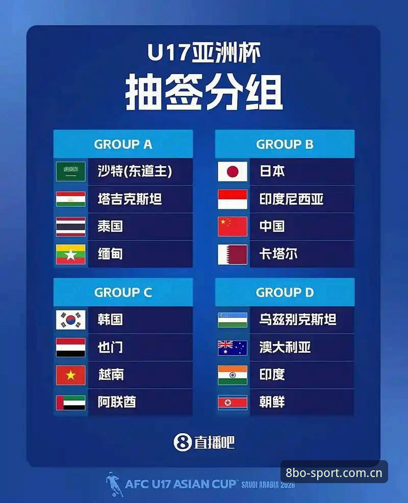 U17世界杯抽签结果全面解析：中国男女足签运几何？在8博体育平台深度观赛指南